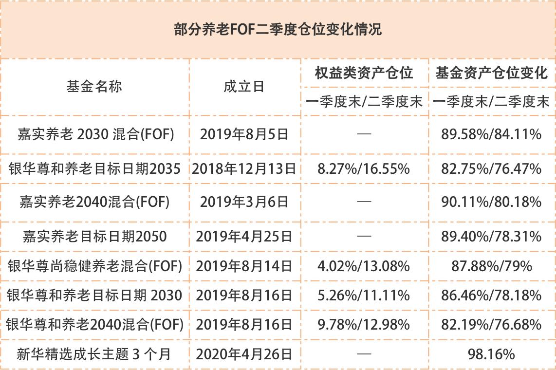 最新申购趋势深度解析及其影响探讨