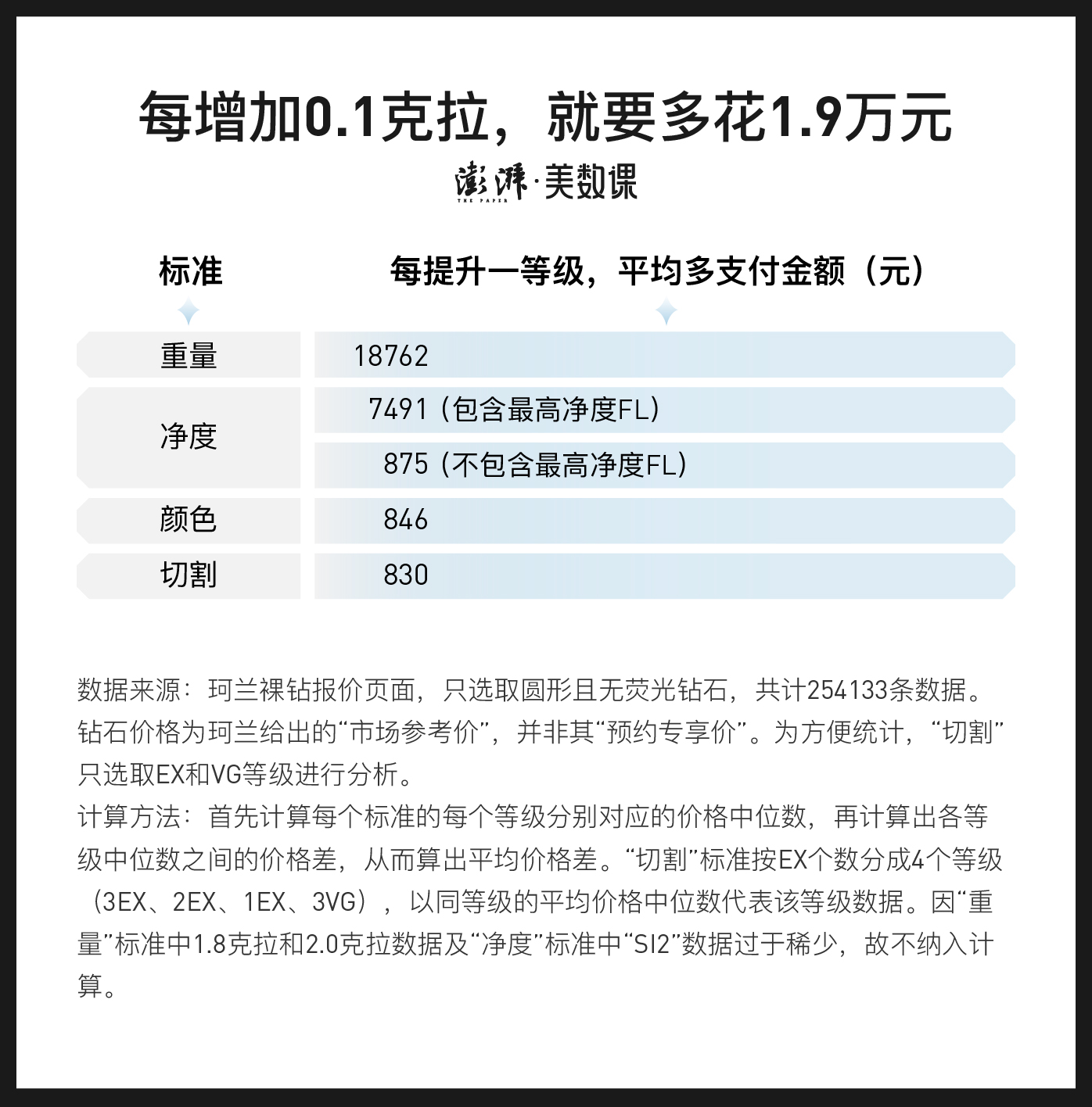 新奥门免费公开资料,数据整合方案实施_钻石版75.614