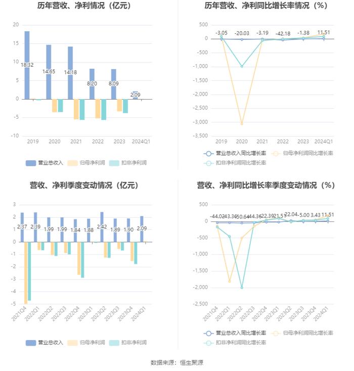 2024最新奥马资料,实地执行分析数据_模拟版16.693