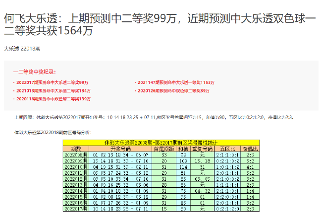 2023澳门六今晚开奖结果出来,创造力策略实施推广_HD82.912