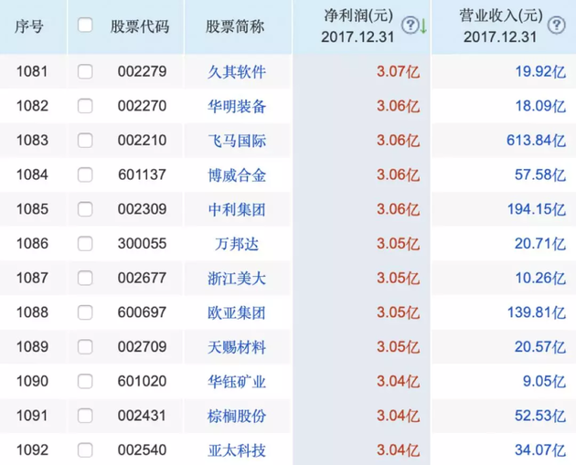 二四六香港天天开彩大全,深入解析数据设计_DX版49.519