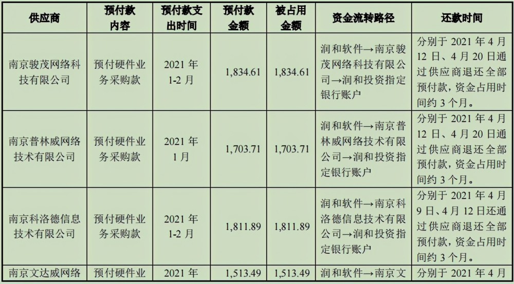 二四六天好彩944cc246天好资料,科学分析解释定义_36098.35