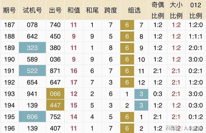 2024年新澳历史开奖记录,专家解答解释定义_UHD版60.313