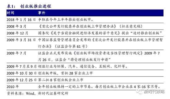 2024年天天彩免费资料,实地方案验证策略_Harmony60.384