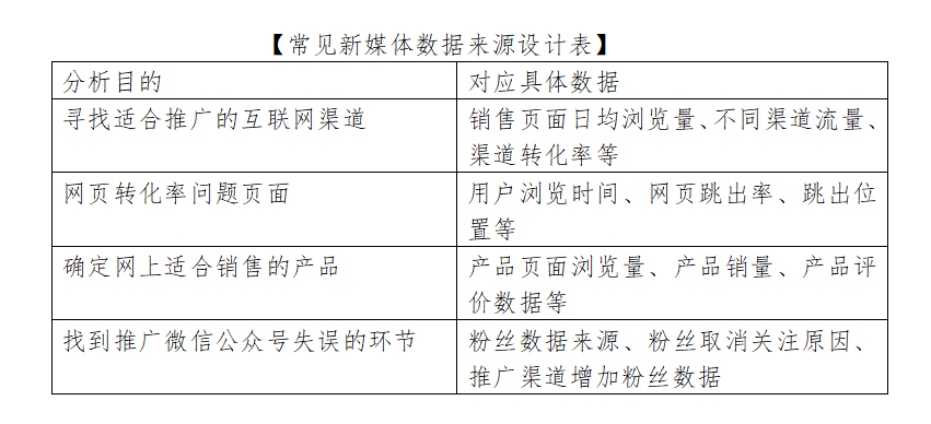 2024新奥历史开奖记录78期,数据引导策略解析_VE版82.989