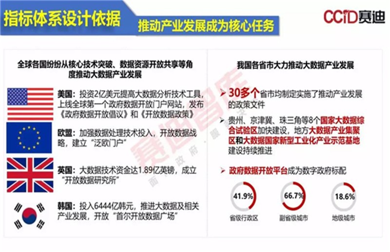 2024管家婆精准资料第三,实地数据评估策略_Executive43.890