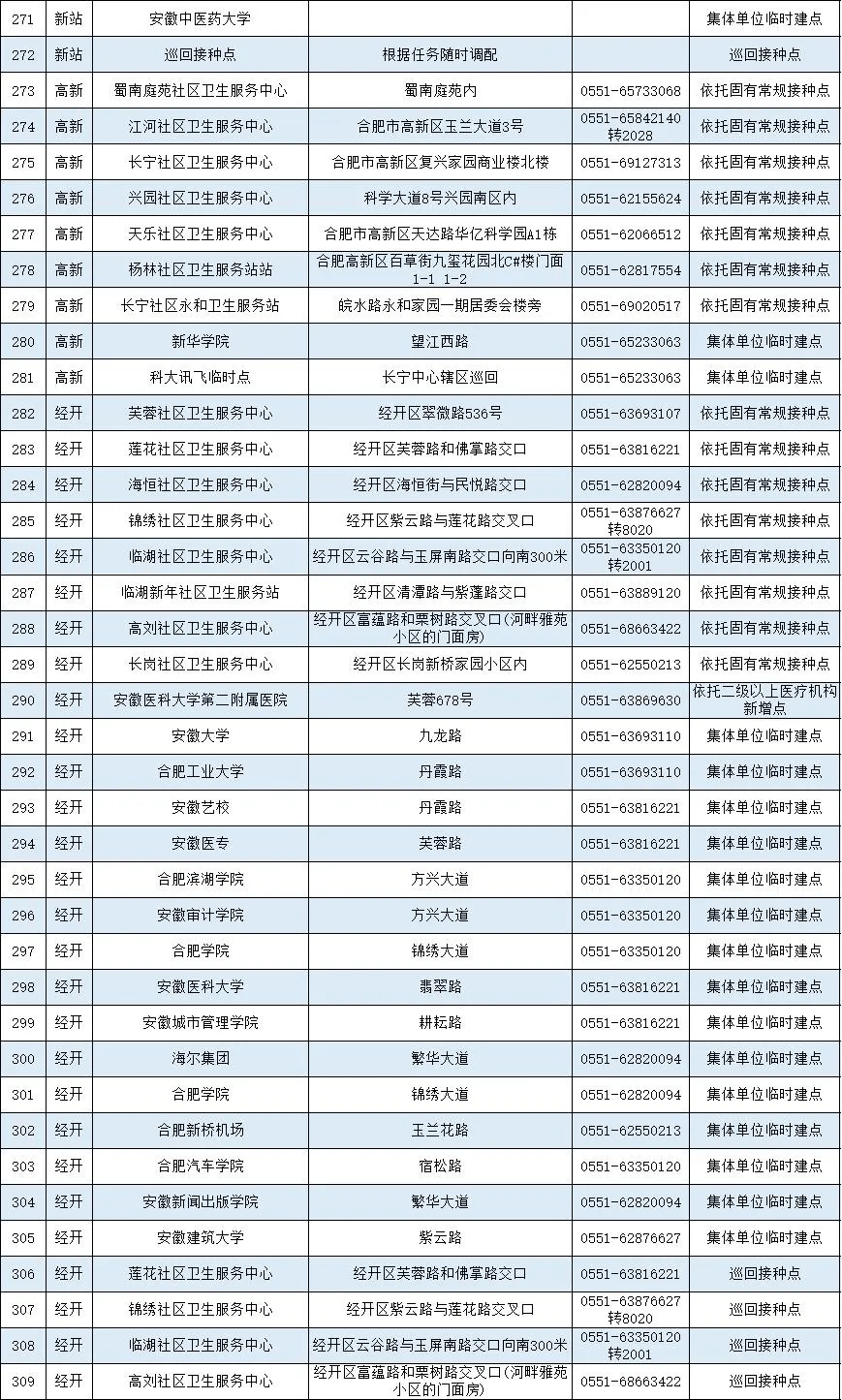 新澳门今晚开奖结果十系统分析,最新热门解答落实_升级版19.179