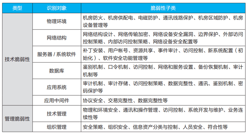 夭天好彩免费资料大全,安全评估策略_8K63.959