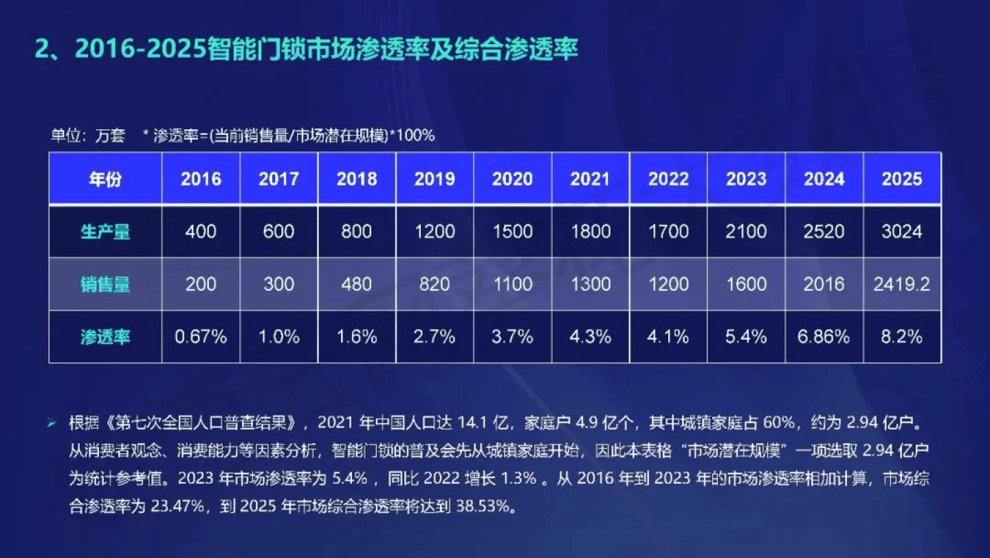 新奥门最新最快资料,深层数据策略设计_2D96.929