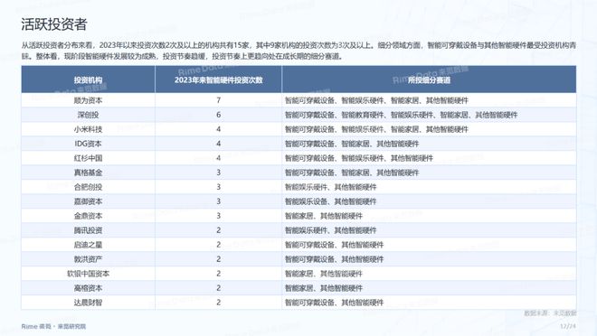 2024年资料免费大全,深入数据执行策略_旗舰版17.769