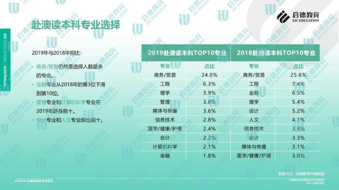 2024新澳资料免费大全一肖,综合数据解析说明_界面版23.767