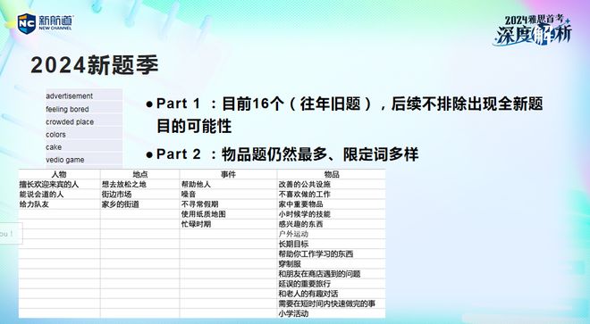 2024新瑰精准正版资料,稳定评估计划_基础版16.685