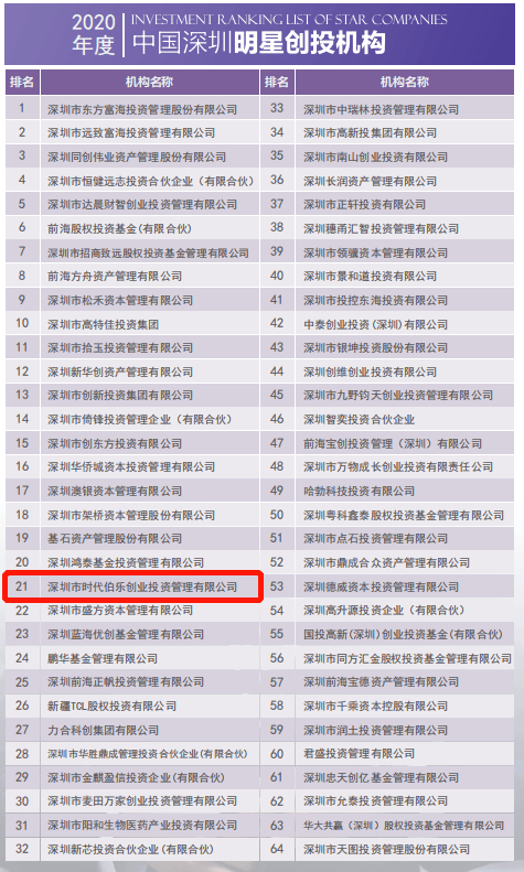 2024澳门特马今期开奖结果查询,时代解析说明_8K10.18