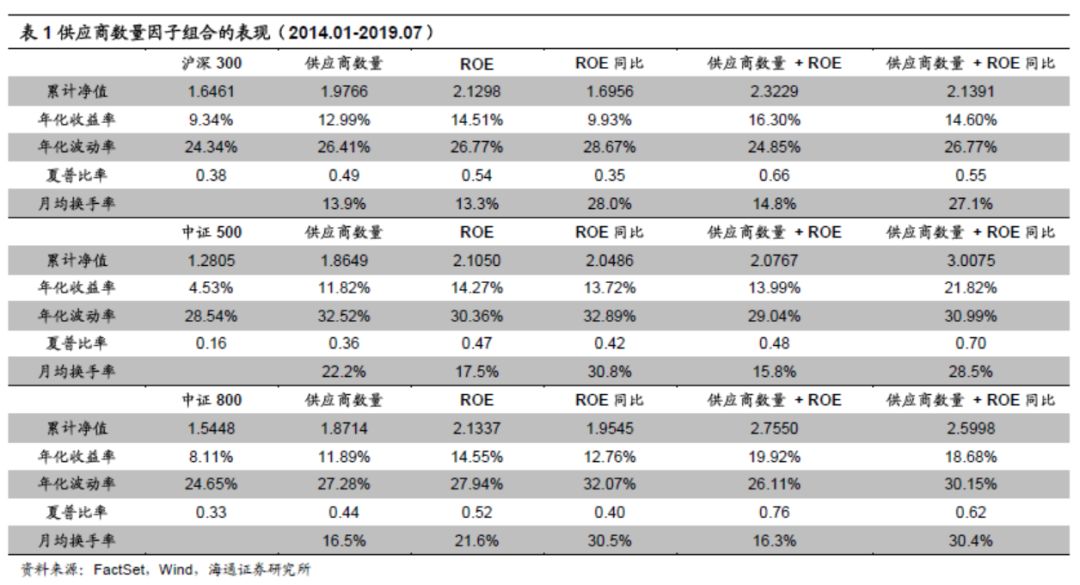 新奥天天精准资料大全,收益成语分析落实_set15.693