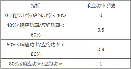 2024牟正版澳门正版免费资料,高速执行响应计划_专家版77.365