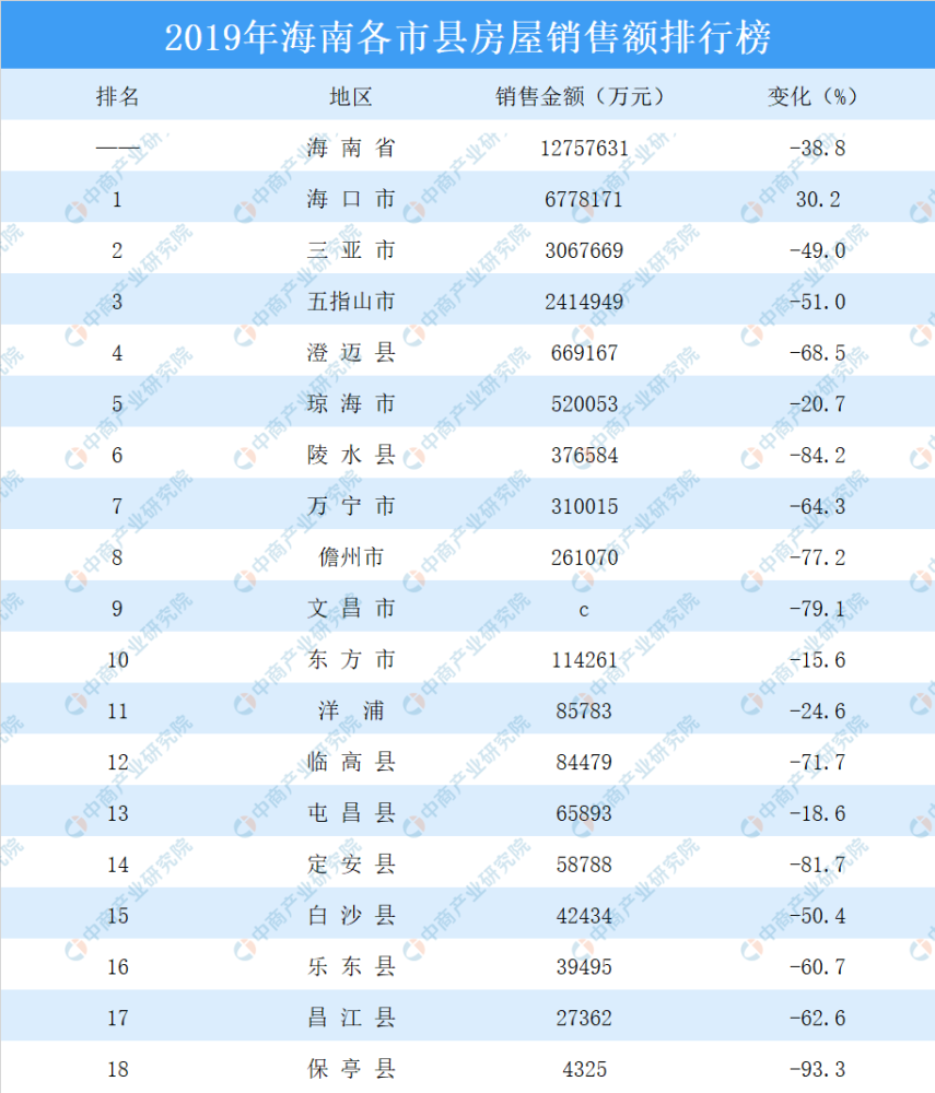 新澳天天开奖资料大全1050期,深度解答解释定义_Harmony55.565