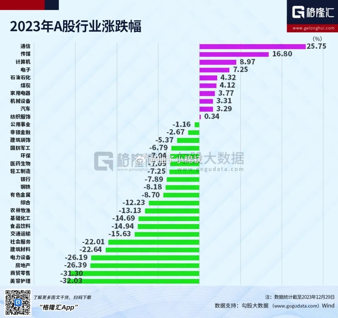 管家婆2024澳门免费资格,全面数据分析方案_VR版43.80