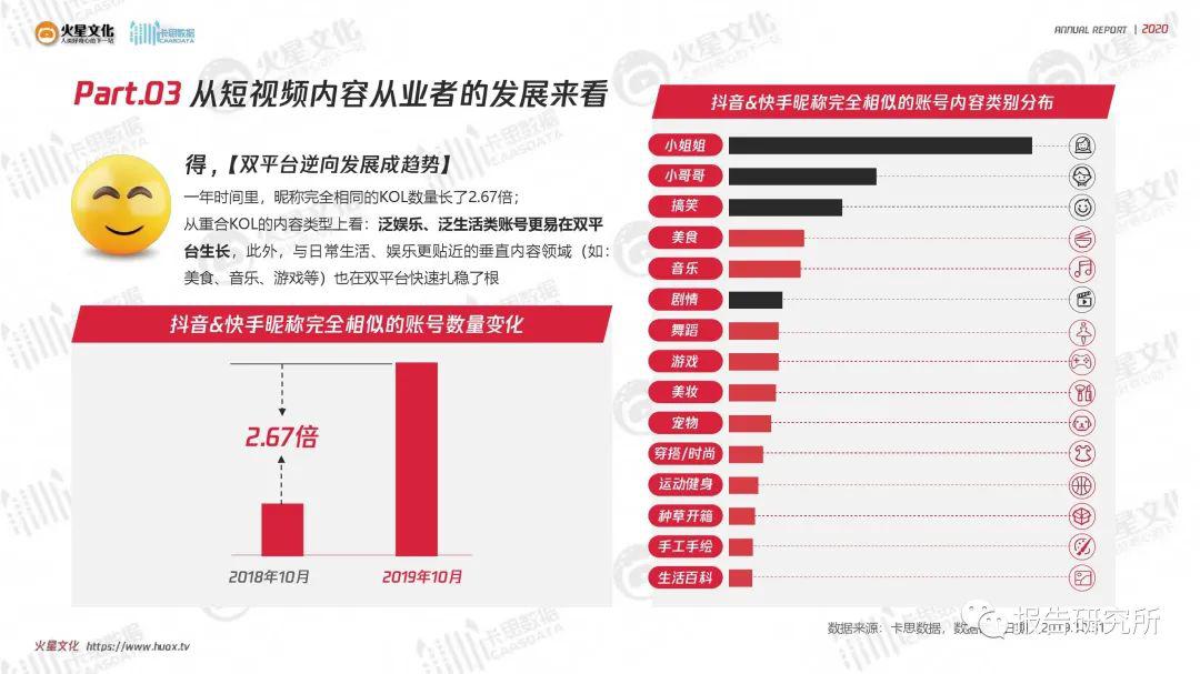 2024澳门天天彩资料大全,数据支持方案解析_R版72.333