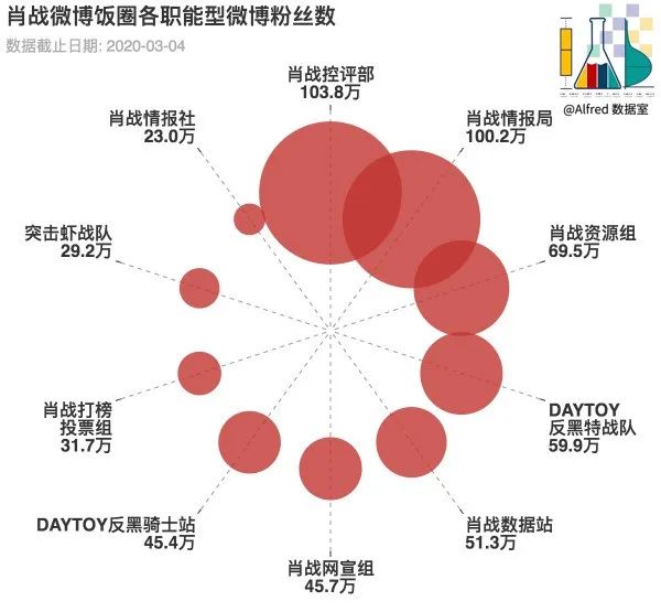 白小姐一码一肖中特1肖,专业数据解释定义_Executive38.389