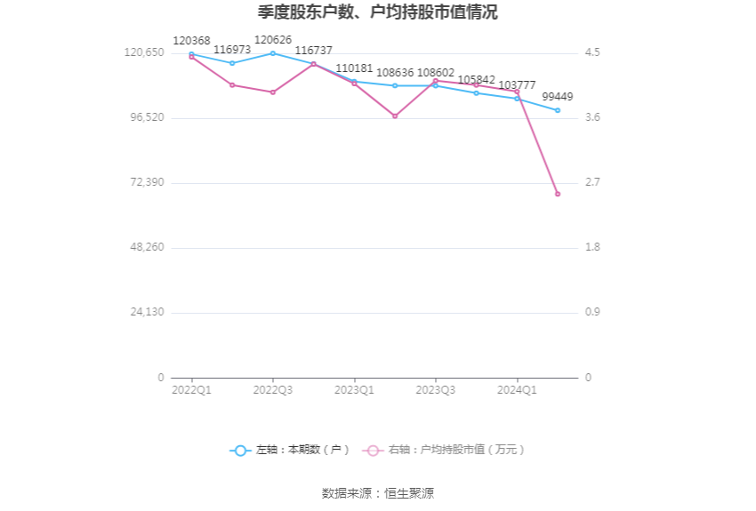 新澳2024今晚开奖结果,统计研究解释定义_精英款81.648