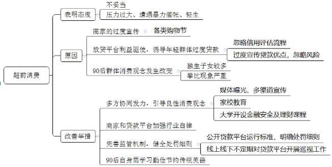 白小姐三肖三期必出一期开奖一,完善的执行机制分析_GT38.497