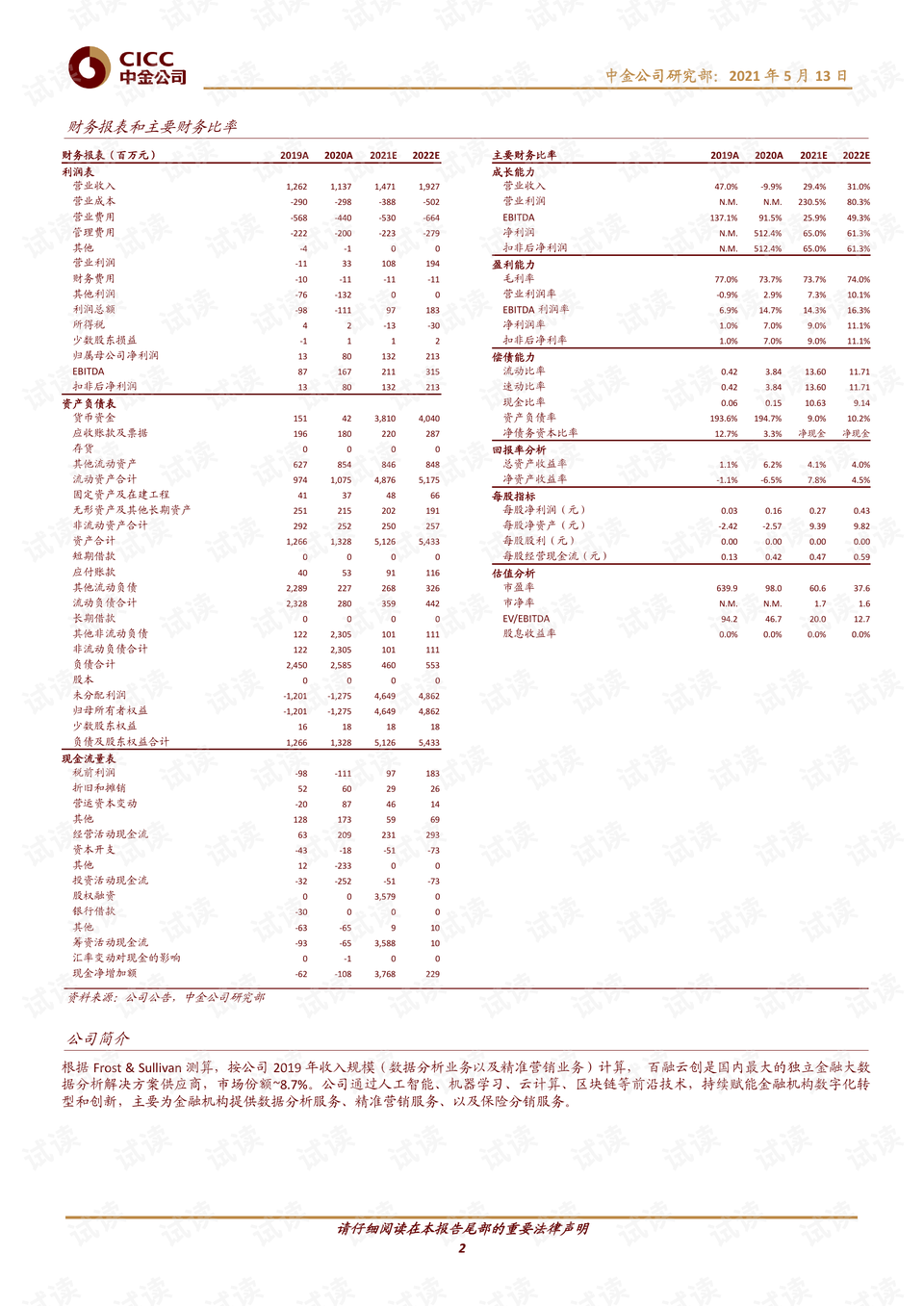 香港二四六开奖免费,经济性执行方案剖析_微型版63.426