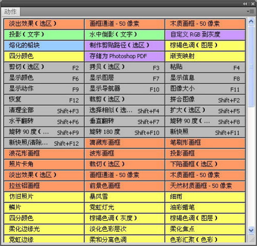 2024新奥天天免费资料53期,实践性执行计划_mShop74.922