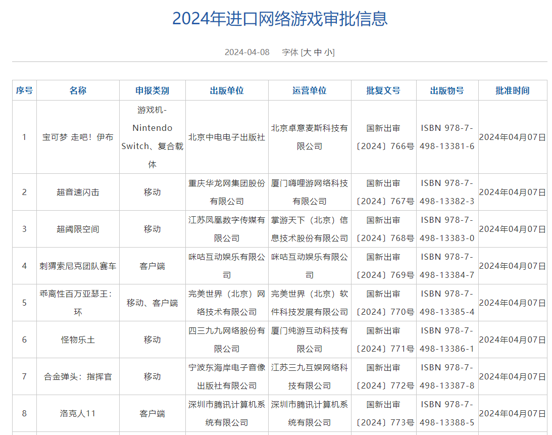 2024澳门特马今晚开什么码,权威分析说明_精英款40.370