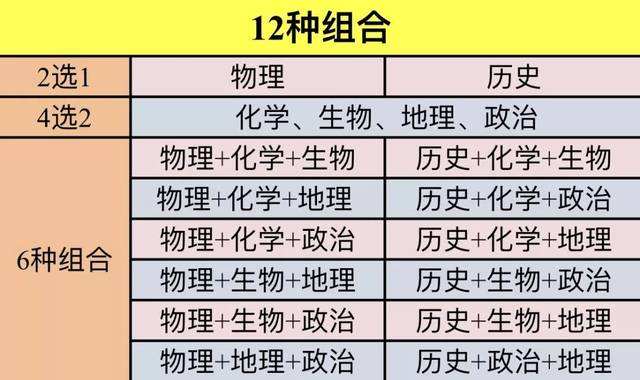 新澳门最新开奖结果记录历史查询,专家观点解析_AR80.595