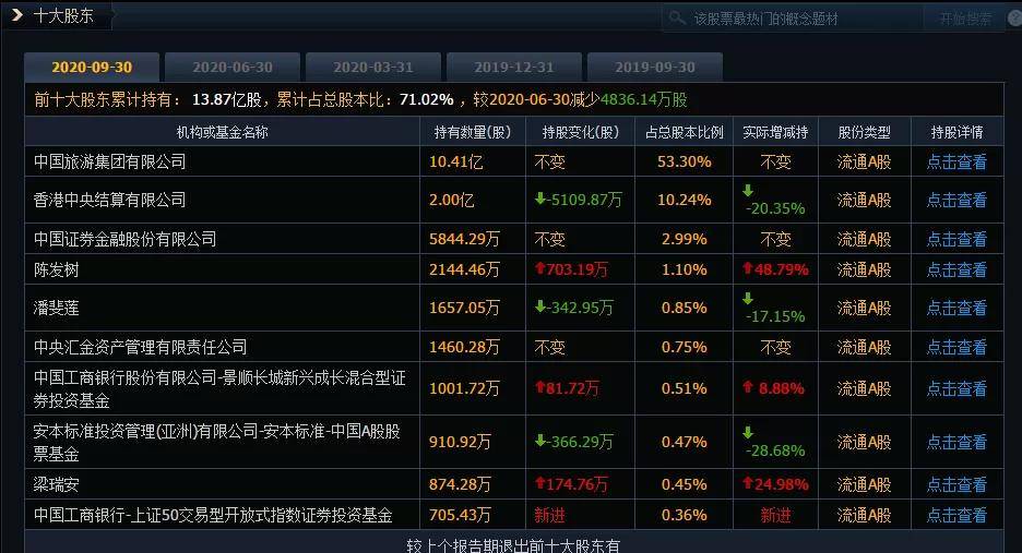 2024年王中王澳门免费大全,预测说明解析_限定版34.134