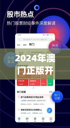 澳门2024正版资料免费公开,数据说明解析_Console14.845