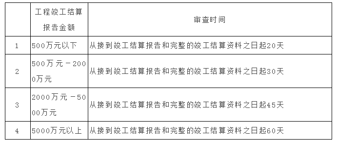 澳门2024正版资料免费公开,最佳实践策略实施_特别款91.158