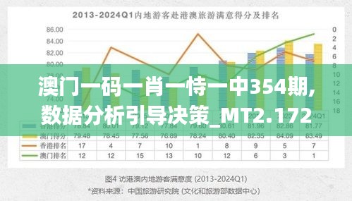 新澳门最准一肖,实地数据分析计划_WearOS13.722