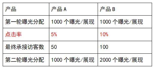 2024年12月24日 第20页