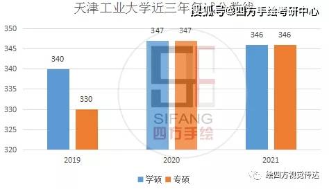 2023澳门天天彩免费资料,可靠设计策略解析_YE版72.240