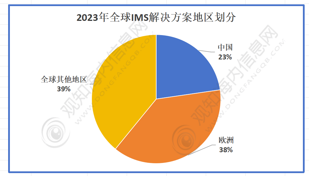 2024新澳最精准资料大全,快捷问题解决方案_粉丝款91.33