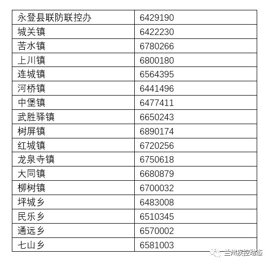 兰州最新返兰人员规定详解，细致解读与深度理解指南