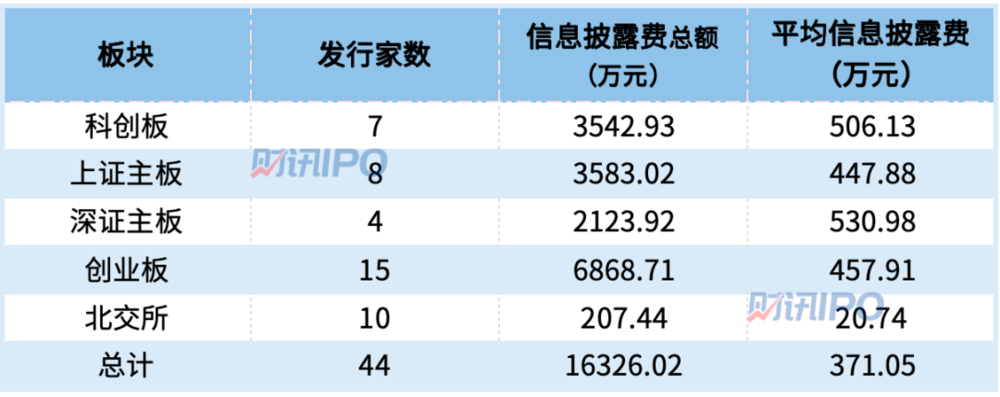 2024香港港六开奖记录,专业解析说明_黄金版19.457