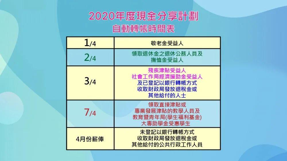 新澳门彩天天开奖资料一,高效计划实施解析_Mixed51.675