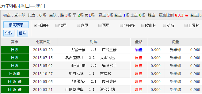 2024新澳天天彩资料免费提供,实地解答解释定义_XT57.437