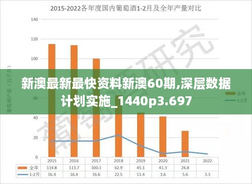 2024新澳资料免费精准17期,深层策略设计数据_R版48.112