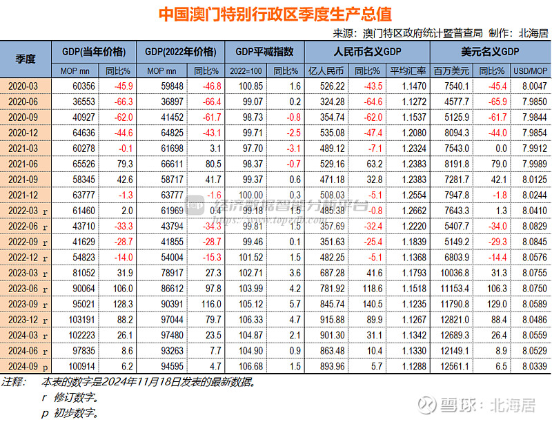 2024新奥历史开奖结果查询澳门六,实地验证分析数据_vShop20.375