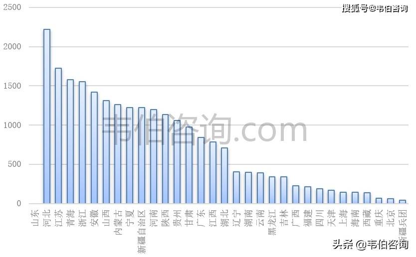 新澳今天最新资料2024,最新分析解释定义_VR48.591