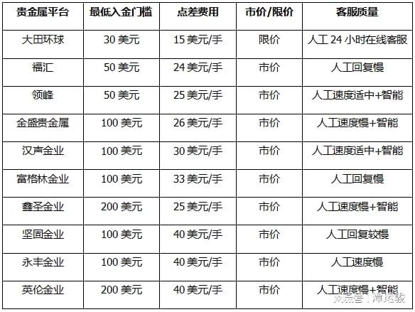 2024新澳天天资料免费大全,权威解答解释定义_android16.366