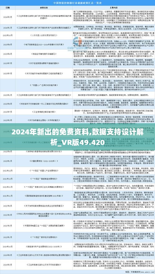 2024年資料免費大全優勢的亮点和.,数据驱动执行方案_Z72.228