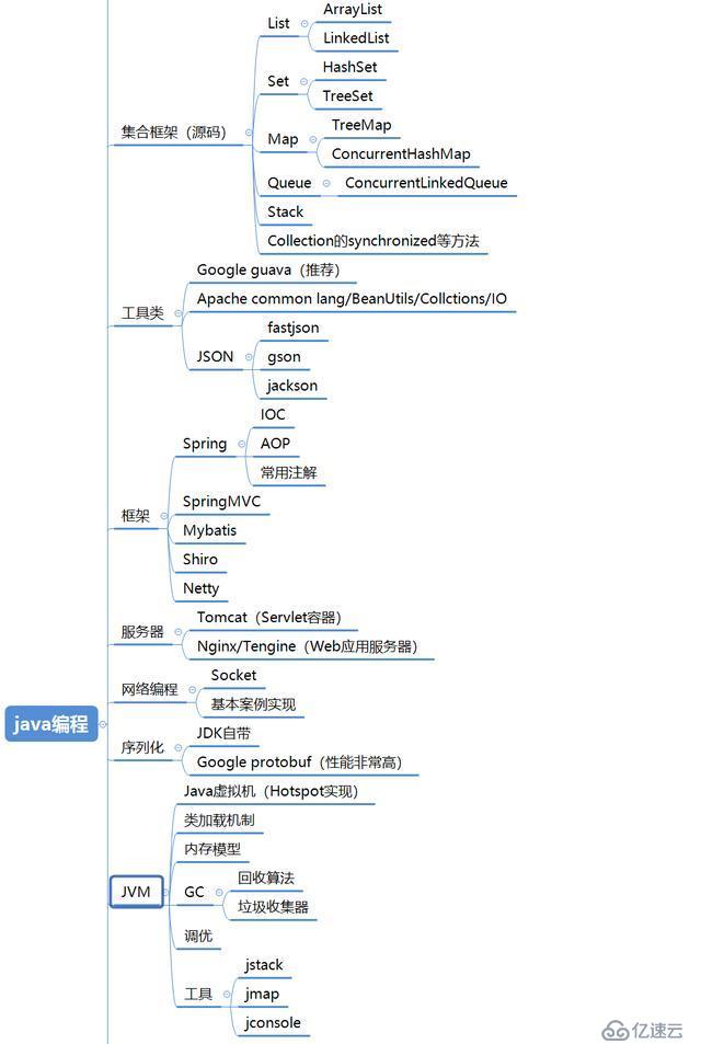 全年资料免费大全,快速响应设计解析_Holo34.818