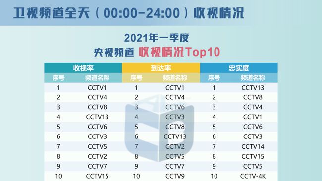 澳门最精准免费资料大全旅游团,权威数据解释定义_视频版33.589