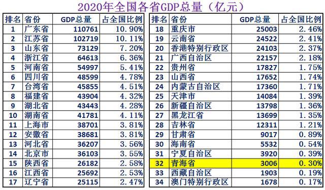 新澳门6合和彩官网开奖,专业解析评估_HD48.32.12