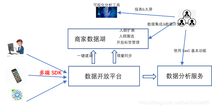 新澳精选资料免费提供,详细解读解释定义_4DM24.380