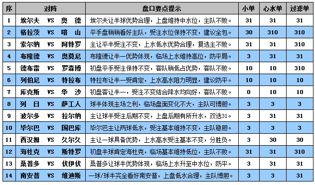 新澳门49码中奖规则,全面数据策略解析_ChromeOS34.238